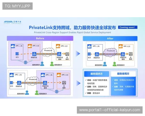 制播服务商正由单纯设备租赁 转向提供全链路数字化解决方案